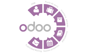 https://www.aeodoo.org/