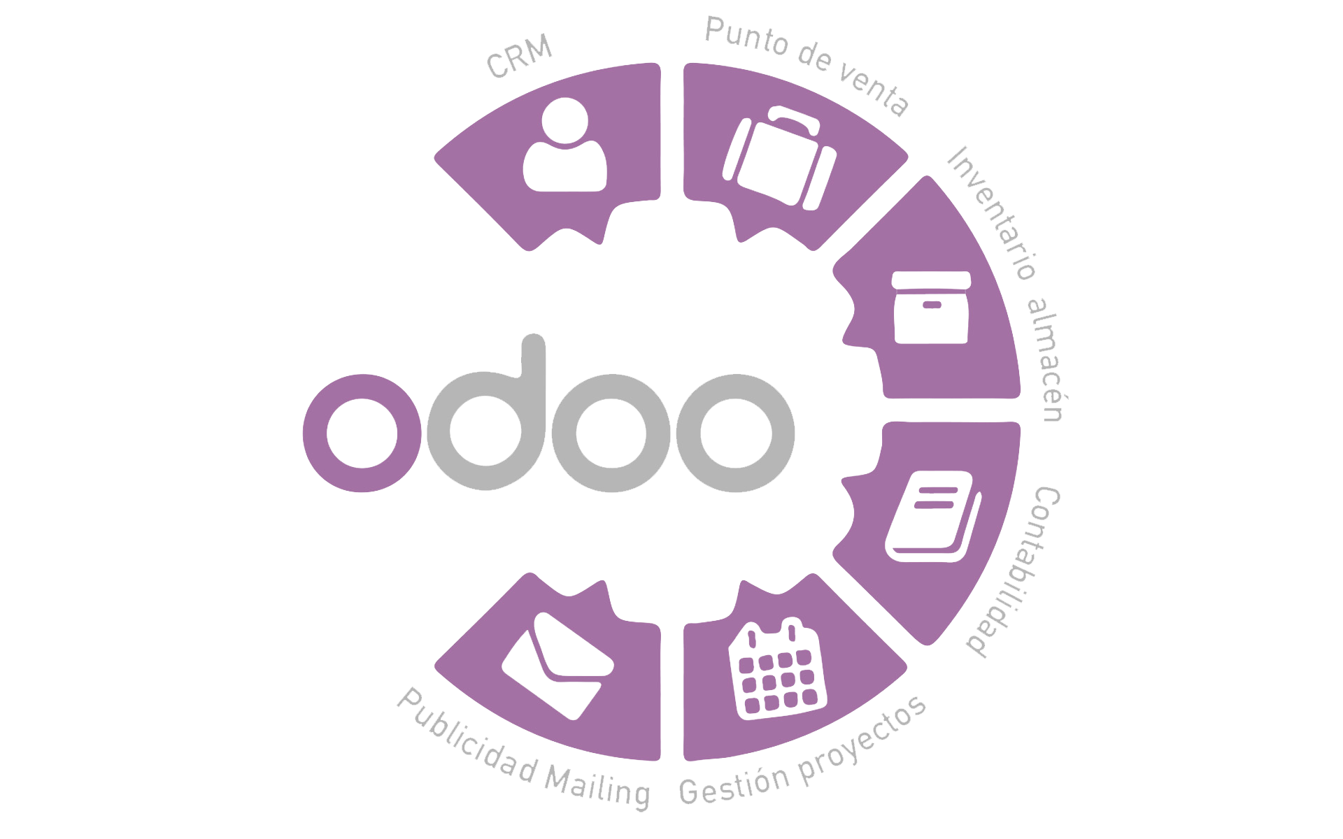 https://www.aeodoo.org/